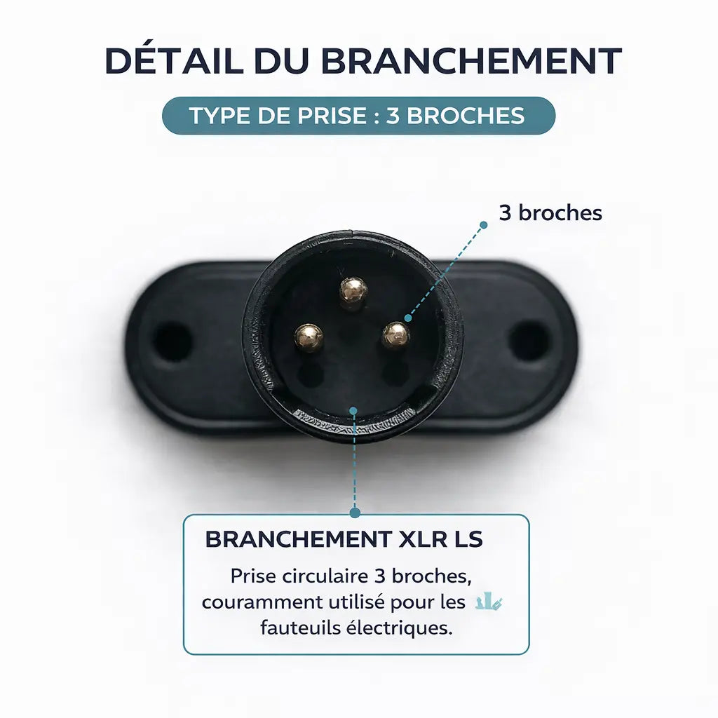 Lampe LED pour Fauteuil Électrique avec Chargeur USB – Sécurité de Nuit ADAPTA