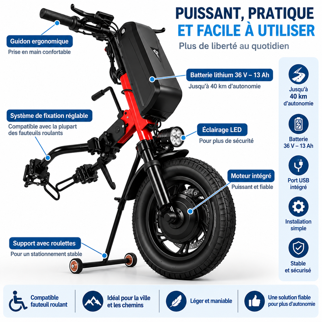 Handbike électrique installé sur un fauteuil roulant manuel