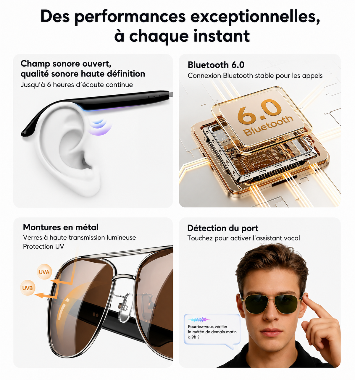 Lunettes connectées avec Bluetooth 6.0 et audio ouvert