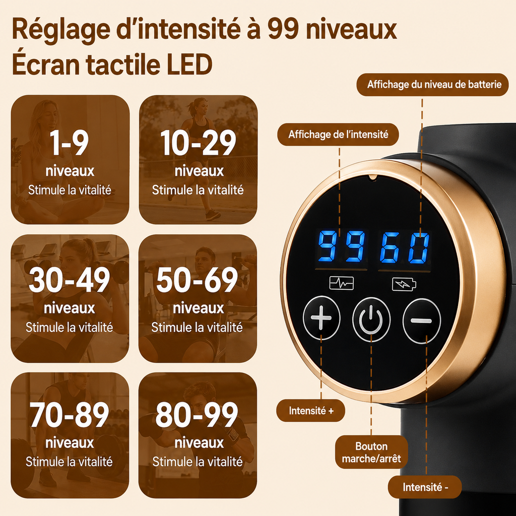 Pistolet de massage avec 99 niveaux d’intensité et écran LED