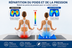 Coussin en gel pour répartir la pression pendant l’assise