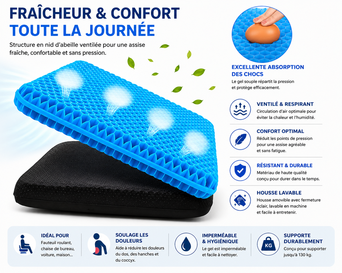 Coussin en gel nid d’abeille avec test de répartition de la pression