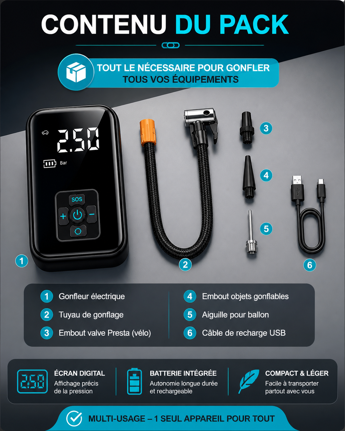 Contenu du pack gonfleur électrique sans fil avec accessoires – compresseur d’air portable pour fauteuil, vélo, voiture et scooter