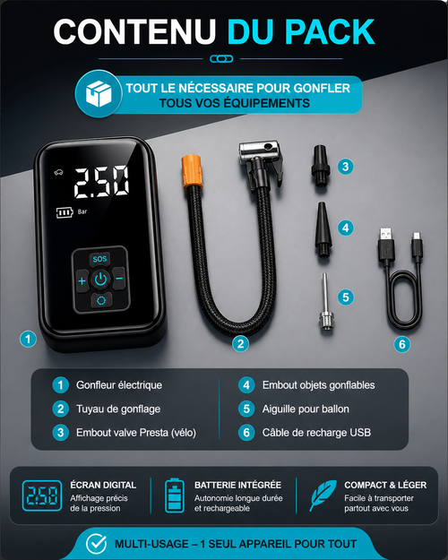 Contenu du pack gonfleur électrique sans fil avec accessoires – compresseur d’air portable pour fauteuil, vélo, voiture et scooter