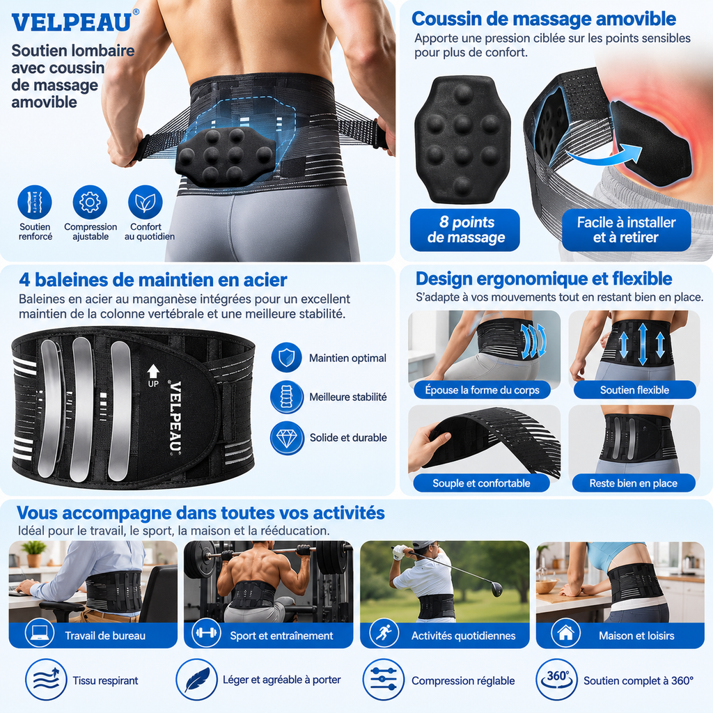 Ceinture de soutien lombaire modèle renforcé avec double système de maintien réglable