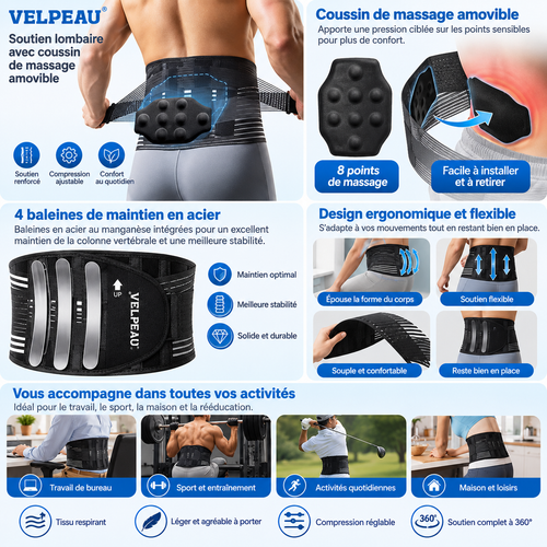 Ceinture de soutien lombaire modèle renforcé avec double système de maintien réglable