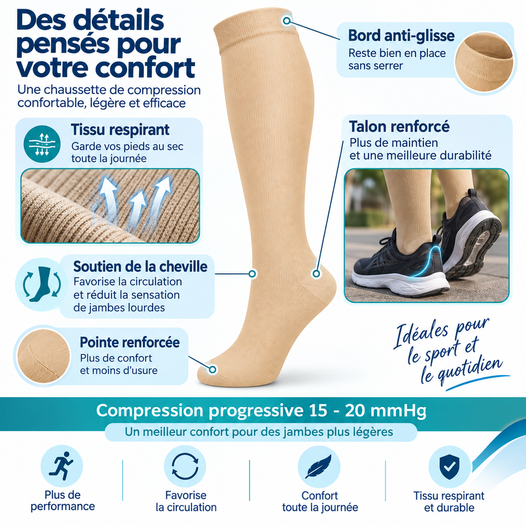 Chaussettes de contention confort avec tissu respirant et maintien de la jambe