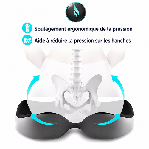 Coussin ergonomique anti-pression pour les hanches avec soutien du bassin et soulagement du coccyx – ADAPT Mobilité