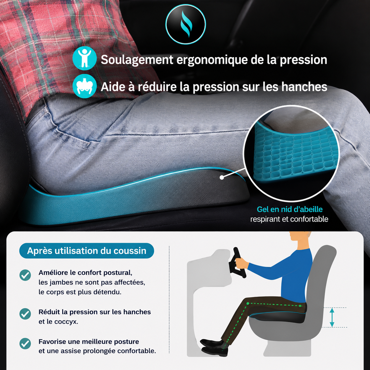 Coussin Ergonomique Mémoire de Forme pour Voiture, Bureau et Maison – Ventilation Optimale ADAPT MOBILITE