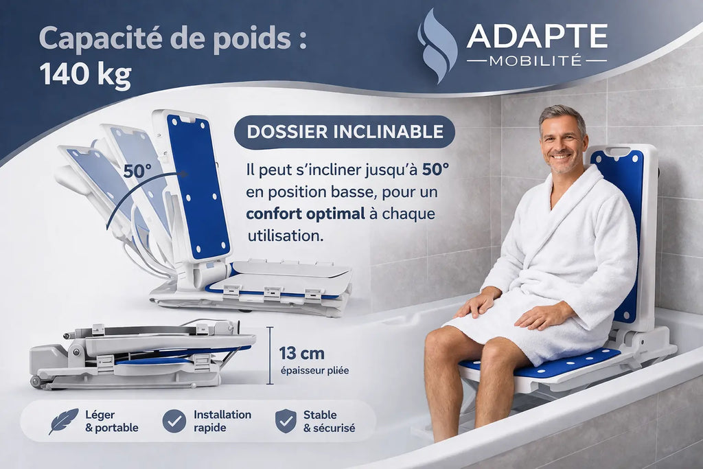 Siège élévateur de bain électrique pliable ADAPT MOBILITE