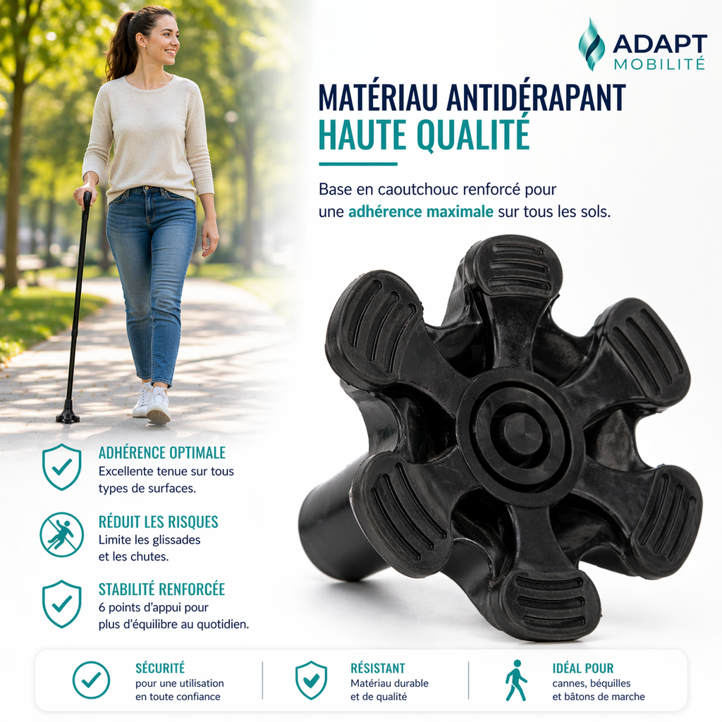 Dimensions embout antidérapant pour canne et béquille 