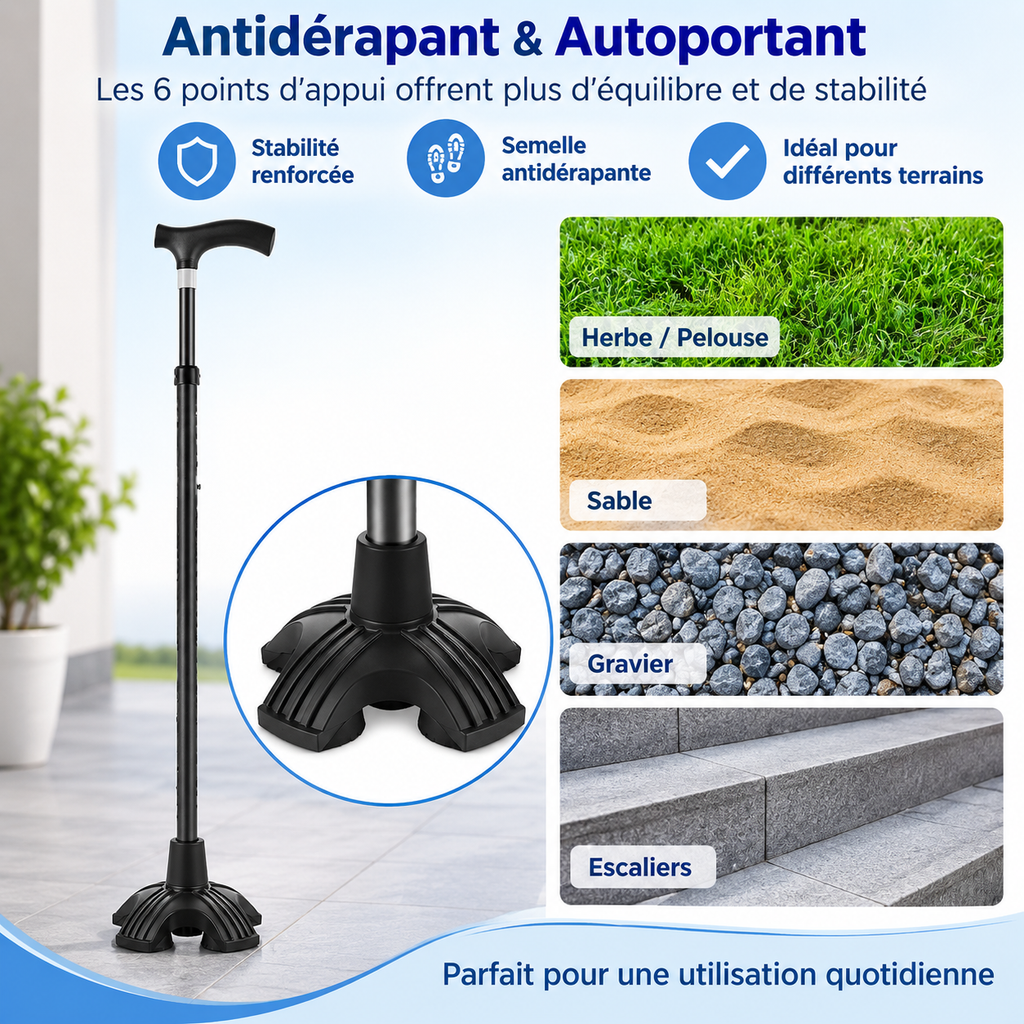 Embout stabilisateur pour canne adapté à différents types de sols