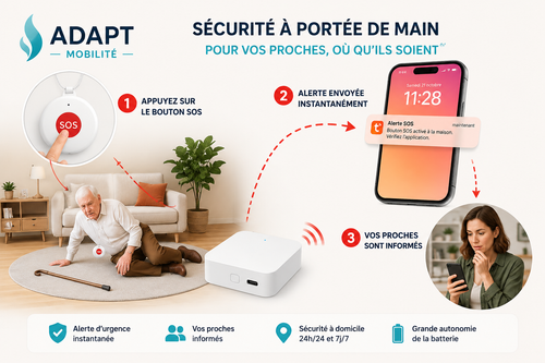 Bouton d'Alarme SOS d'Urgence – Appel à Une Touche pour Seniors et PMR ADAPT MOBILITE