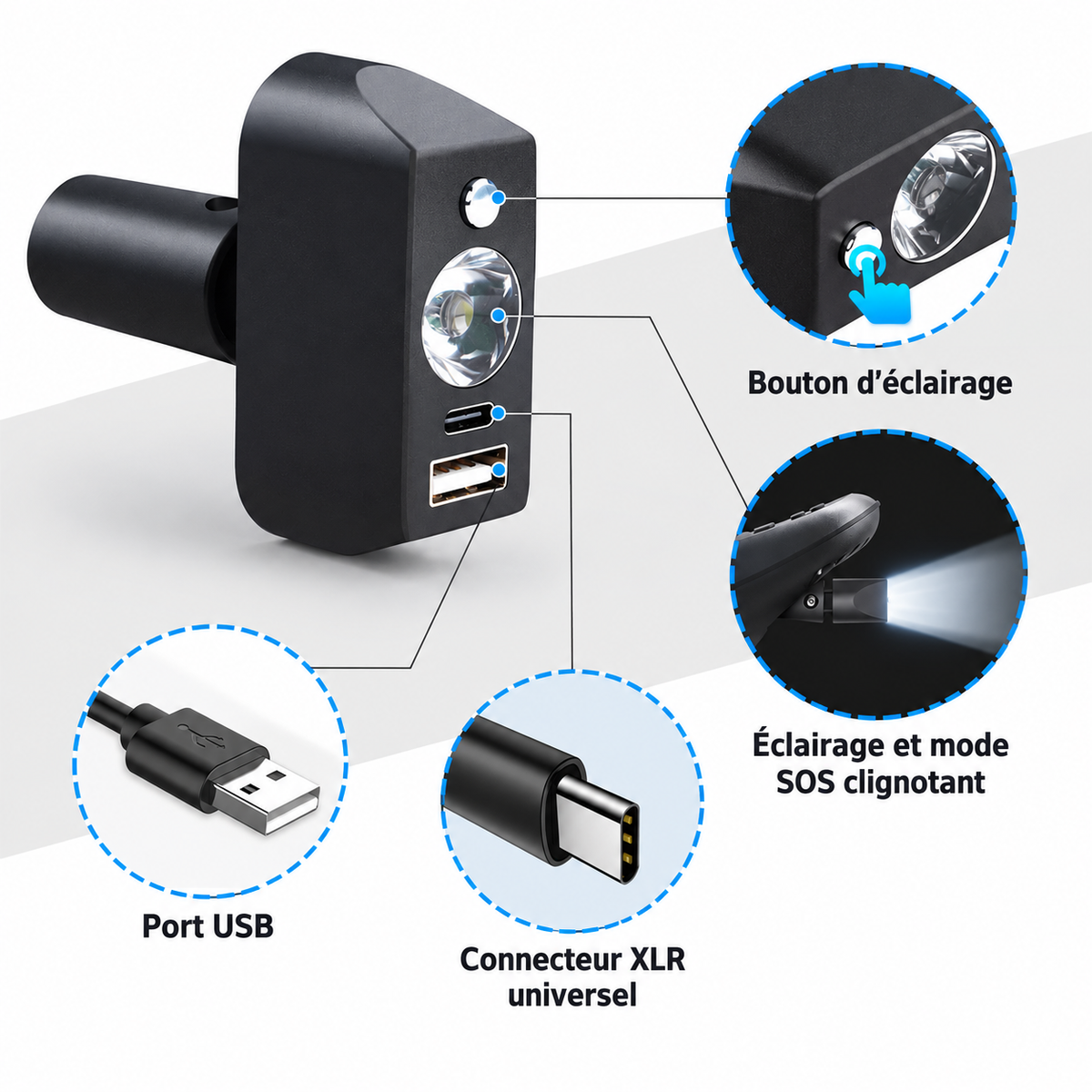Lampe LED pour fauteuil électrique avec port USB, bouton d'éclairage et connecteur XLR