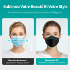 Masque KN95 FFP2 Lot de 50 – Masque respiratoire 4 couches ≥95 % – Plusieurs couleurs ADAPT Mobilité
